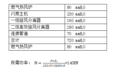 風機計算4.png